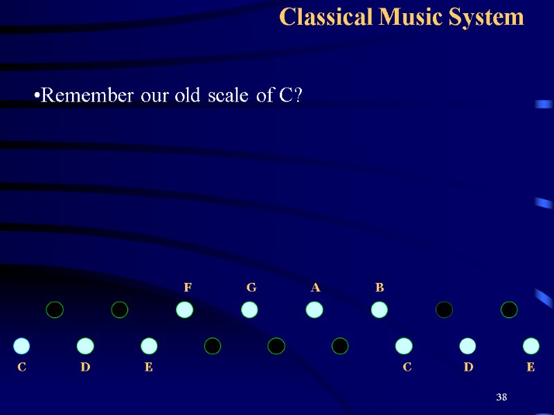 38 Classical Music System Remember our old scale of C? C D C B